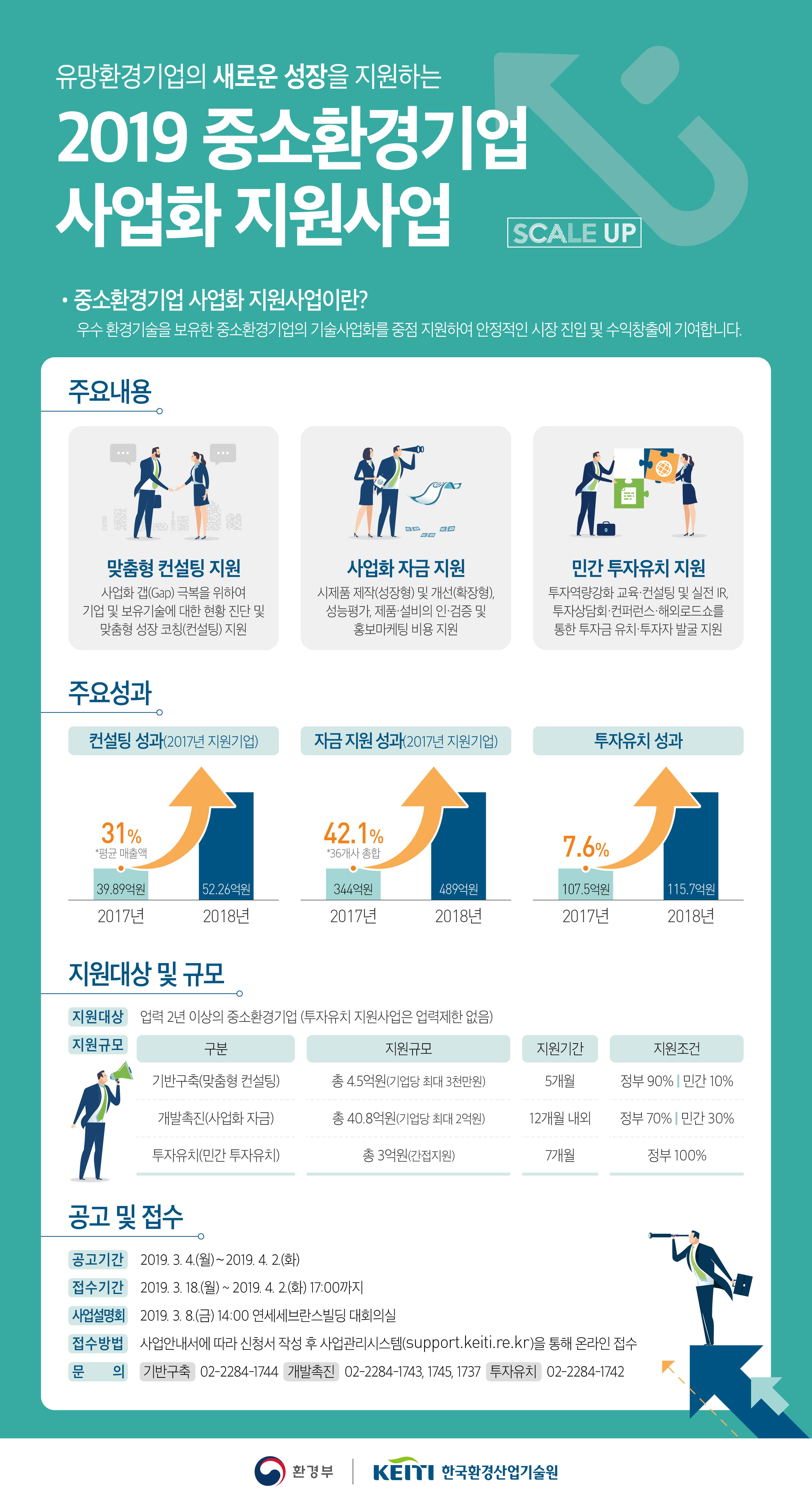 붙임2_인포그래픽스.jpg