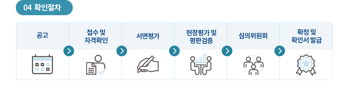 04 확인절차